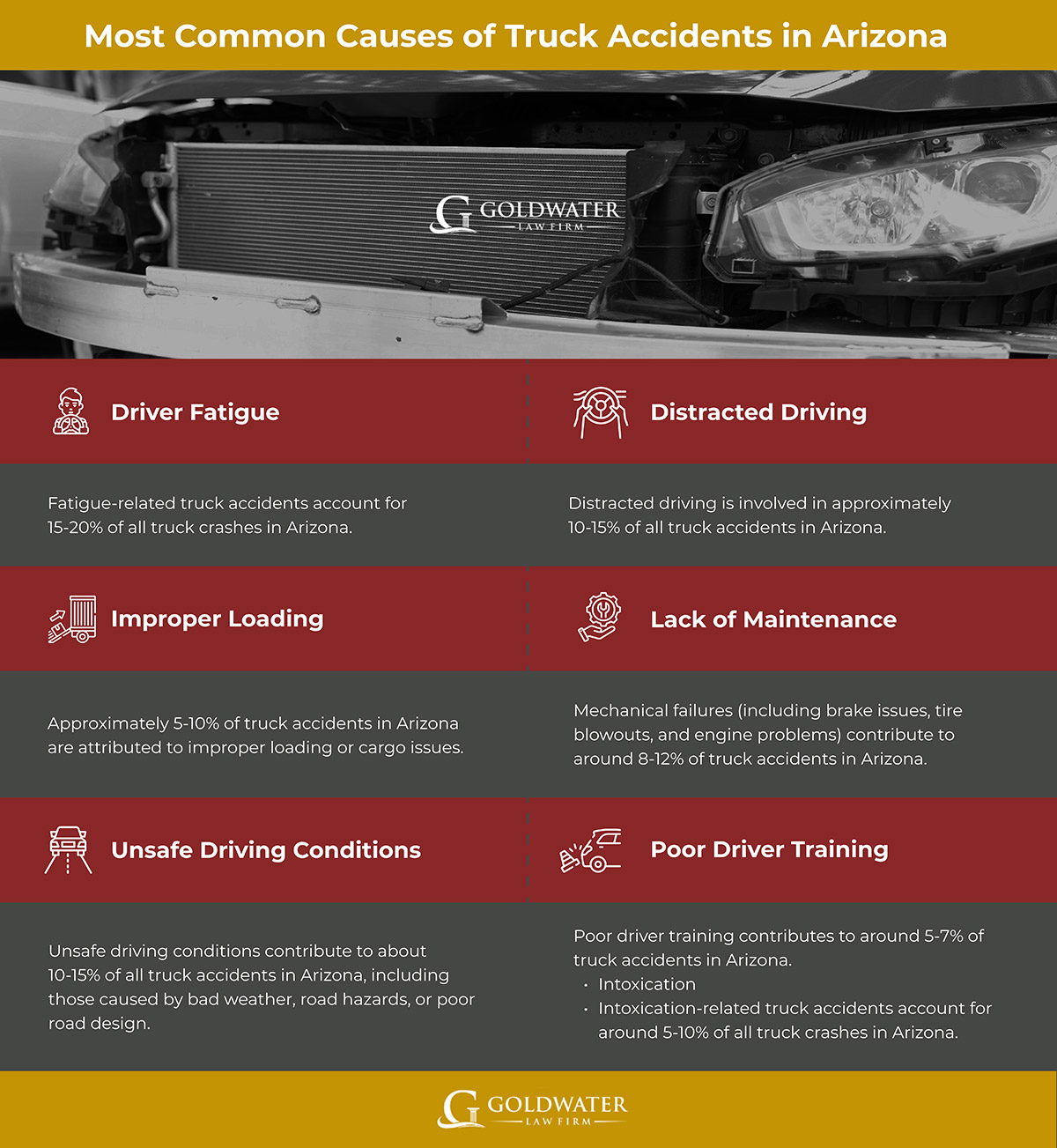 Most-Common-Causes-of-Truck-Accidents-in-Arizona