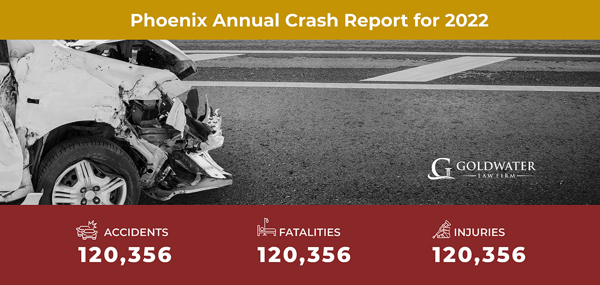 Phoenix-Annual-Crash-Report-for-2022