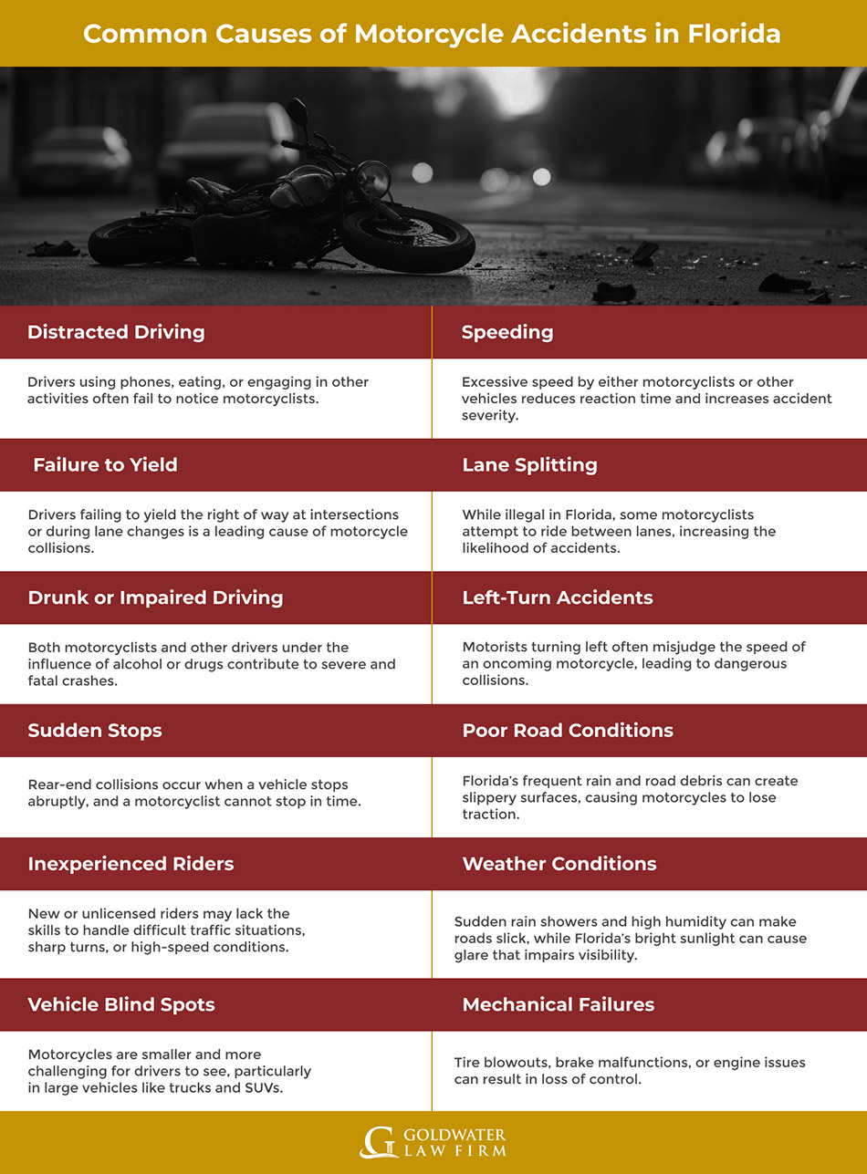 Common-Causes-of-Motorcycle-Accidents-in-Florida