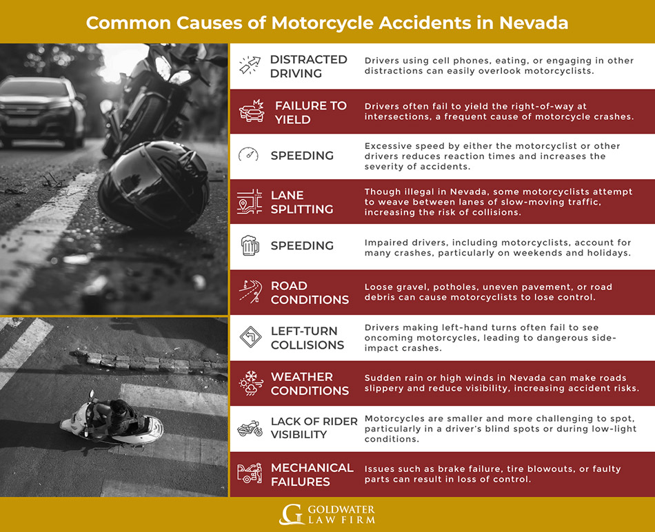 Common-Causes-of-Motorcycle-Accidents-in-Nevada