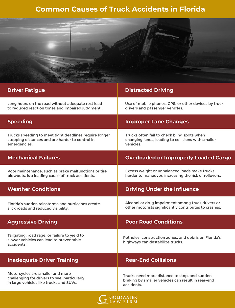 Common-Causes-of-Truck-Accidents-in-Florida-updated