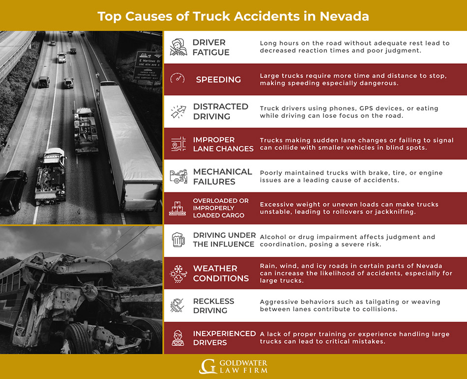 Top-Causes-of-Truck-Accidents-in-Nevada