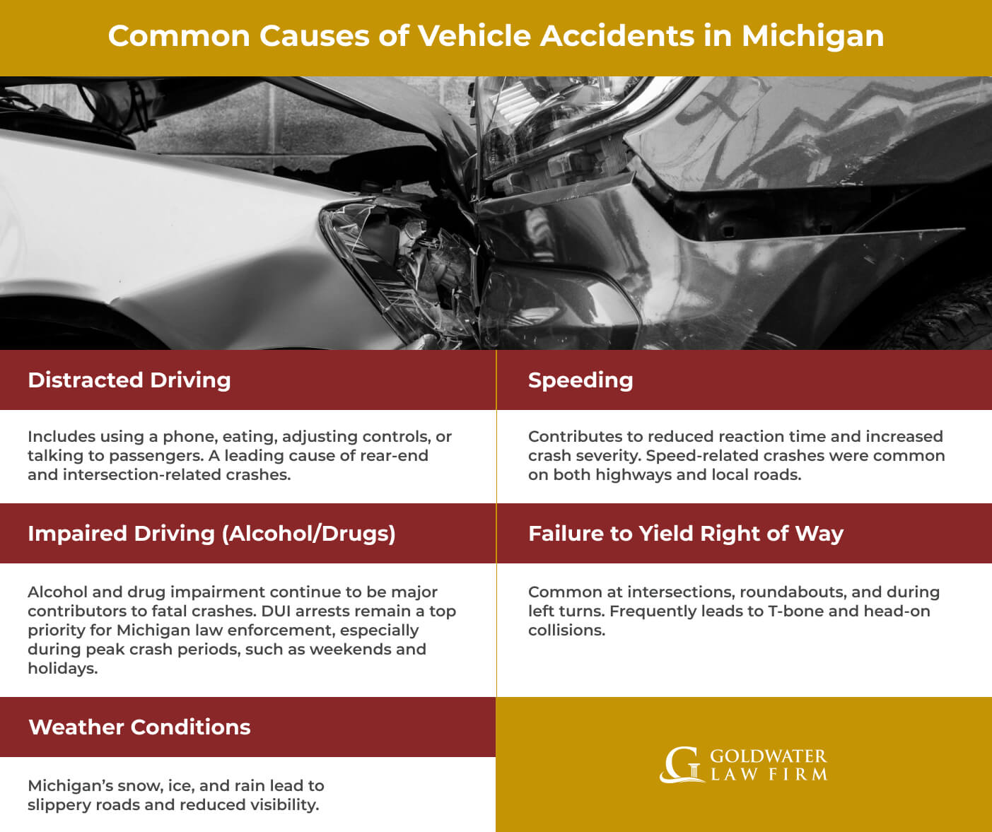 Common Causes of Vehicle Accidents in Michigan