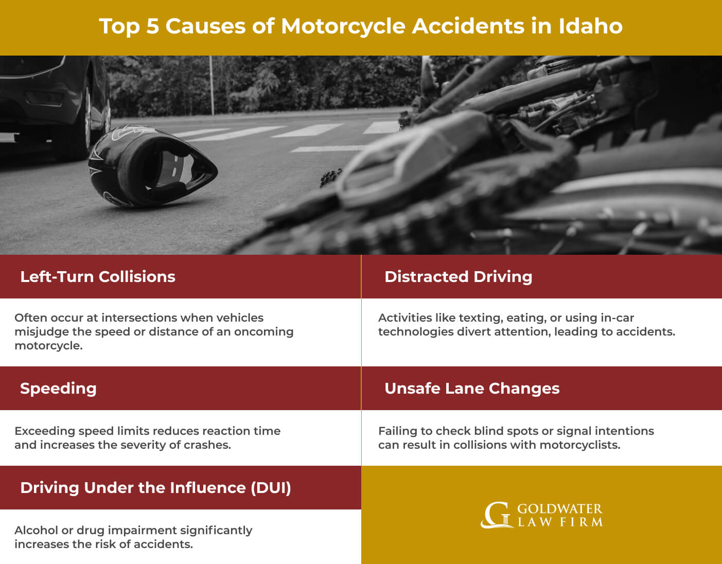 Top 5 Causes of Motorcycle Accidents in Idaho