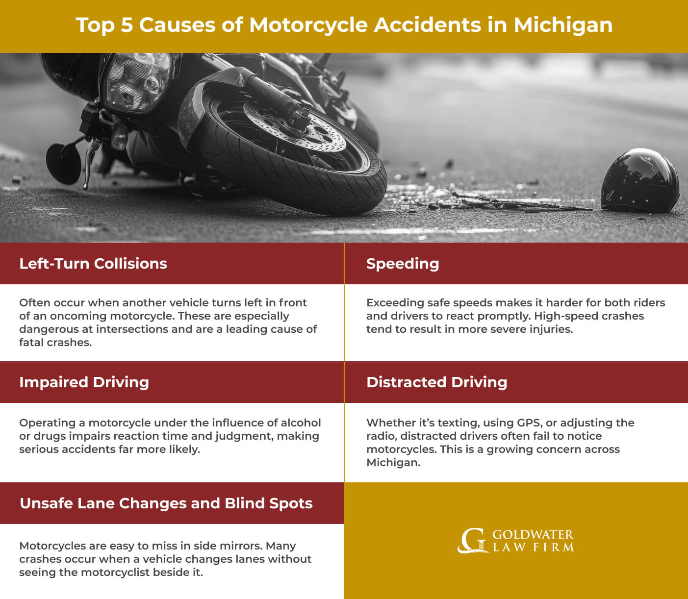 Top 5 Causes of Motorcycle Accidents in Michigan