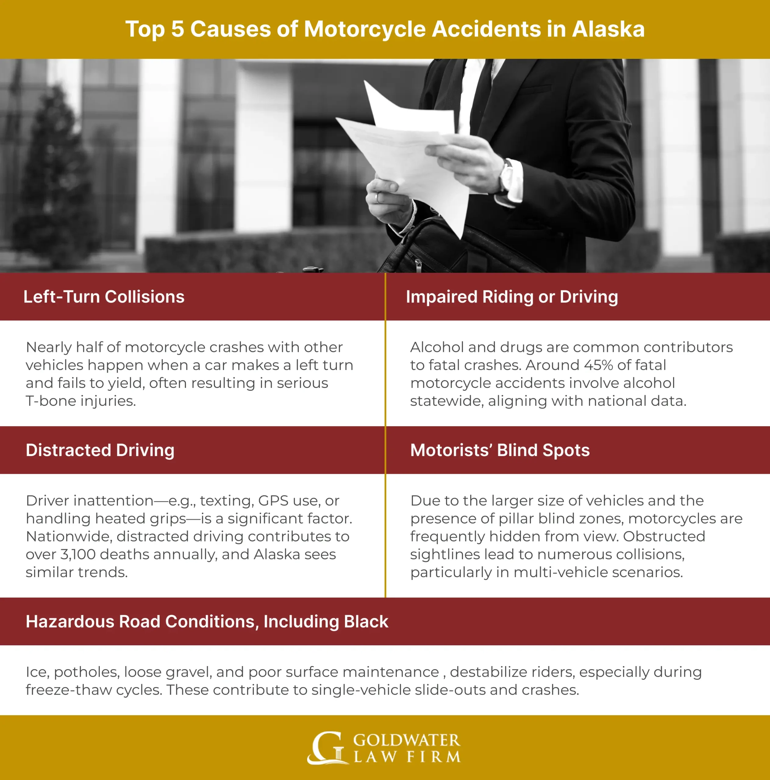 Top 5 Causes of Motorcycle Accidents in Alaska