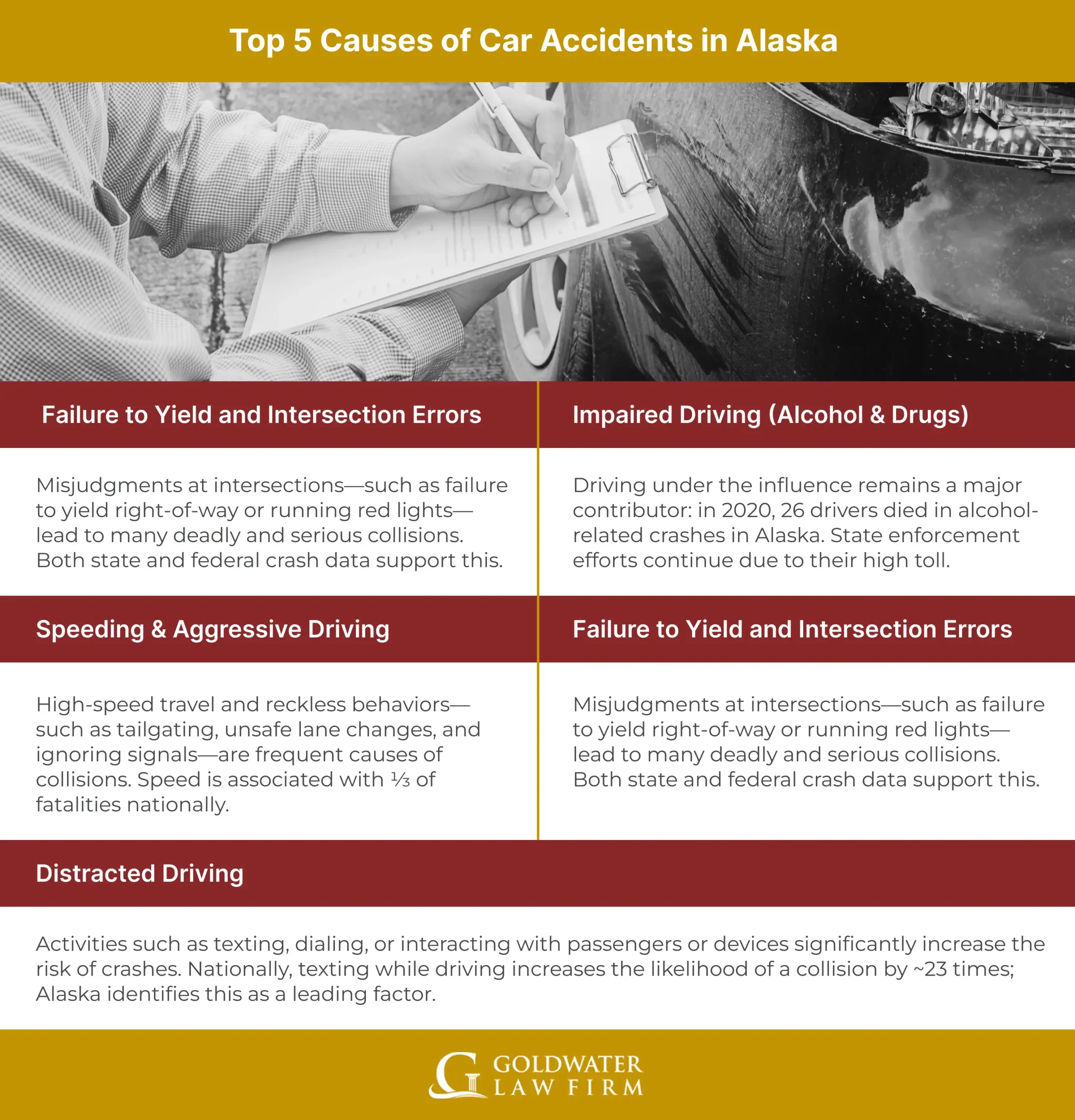Top 5 Causes of Car Accidents in Alaska