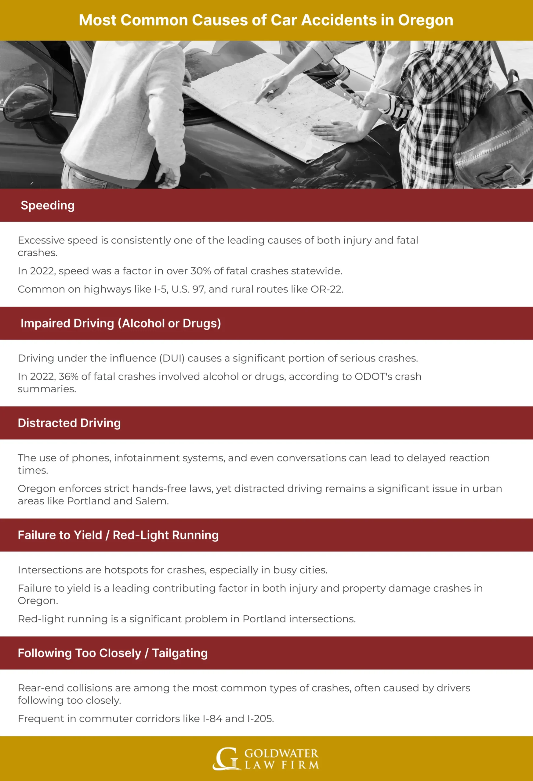 Most Common Causes of Car Accidents in Oregon