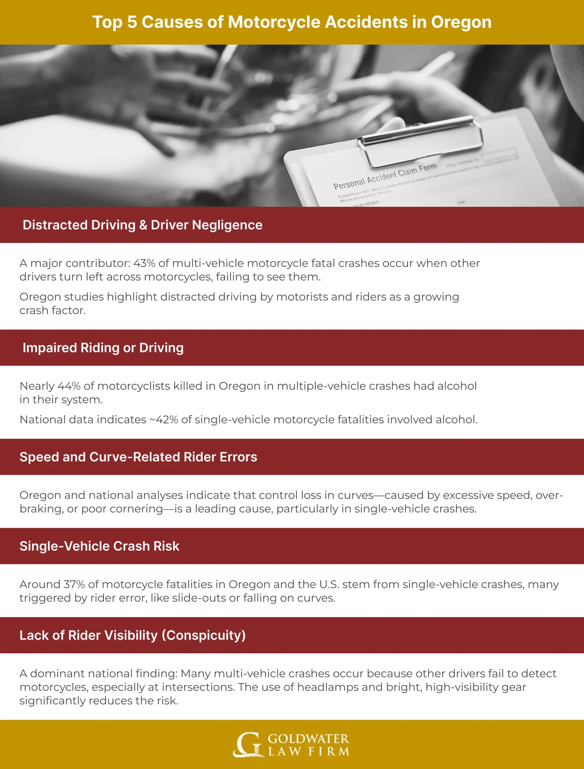 Top 5 Causes of Motorcycle Accidents in Oregon
