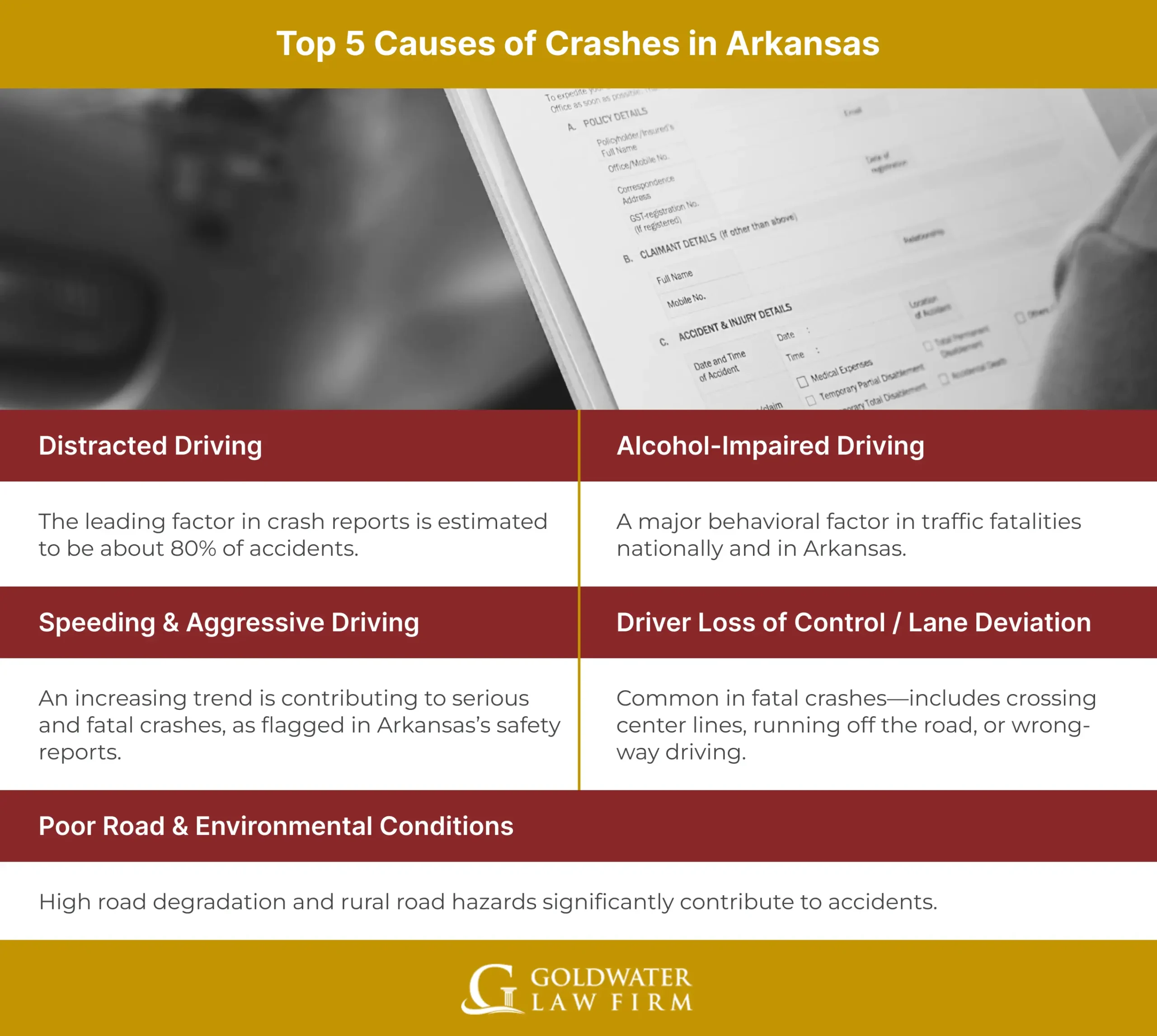 Top 5 Causes of Crashes in Arkansas