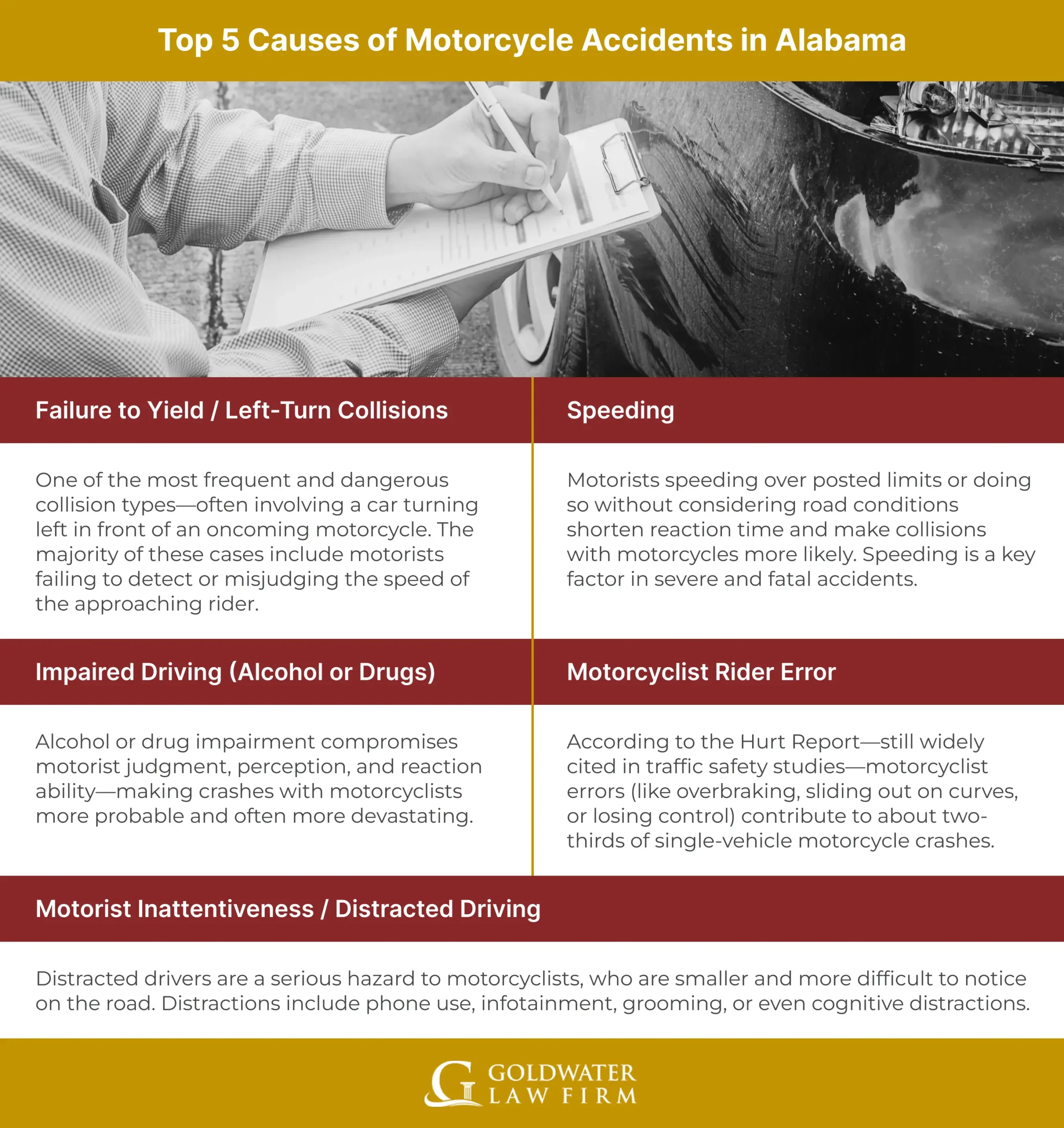 Top 5 Causes of Motorcycle Accidents in Alabama
