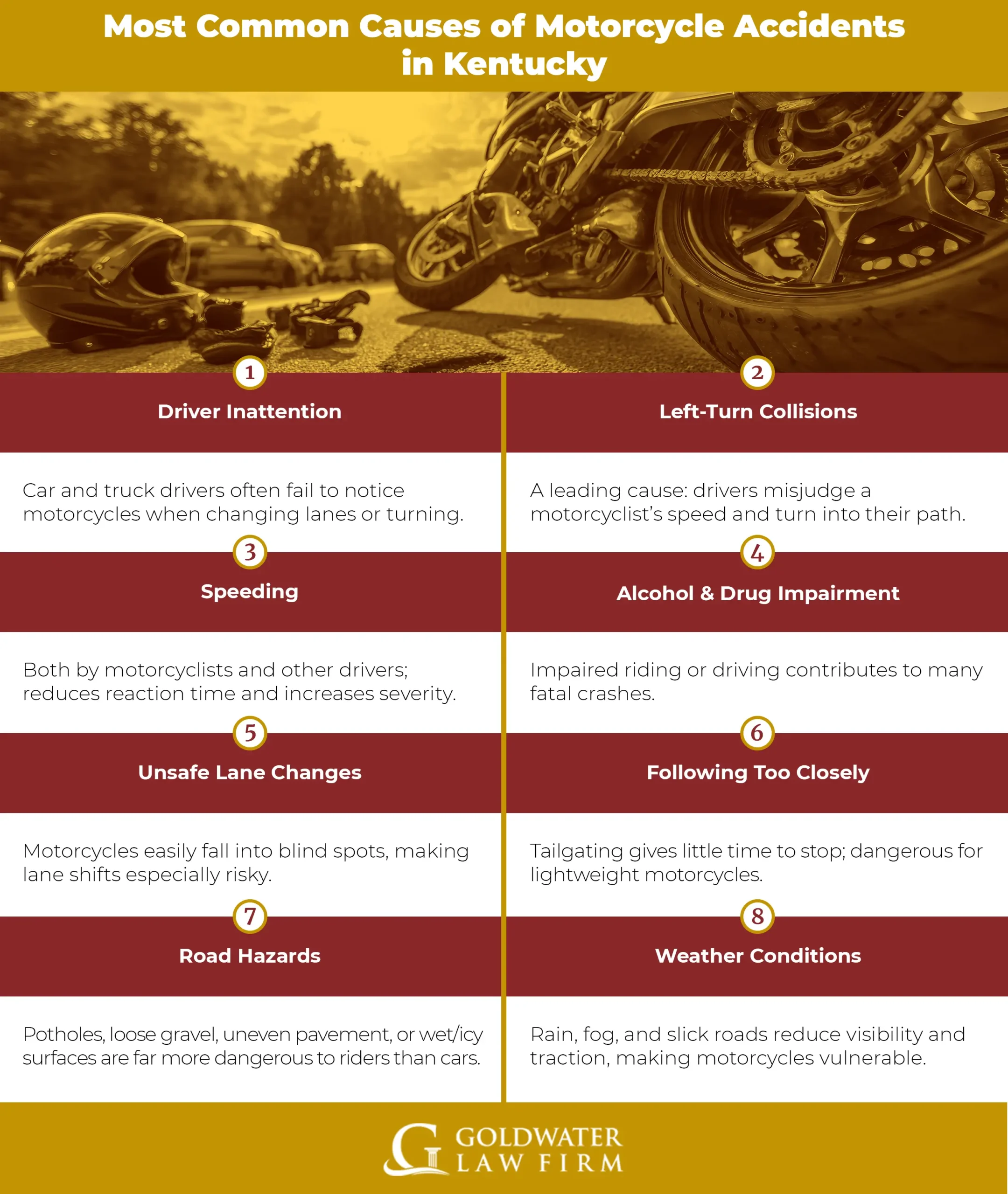 Most-Common-Causes-of-Motorcycle-Accidents-in-Kentucky