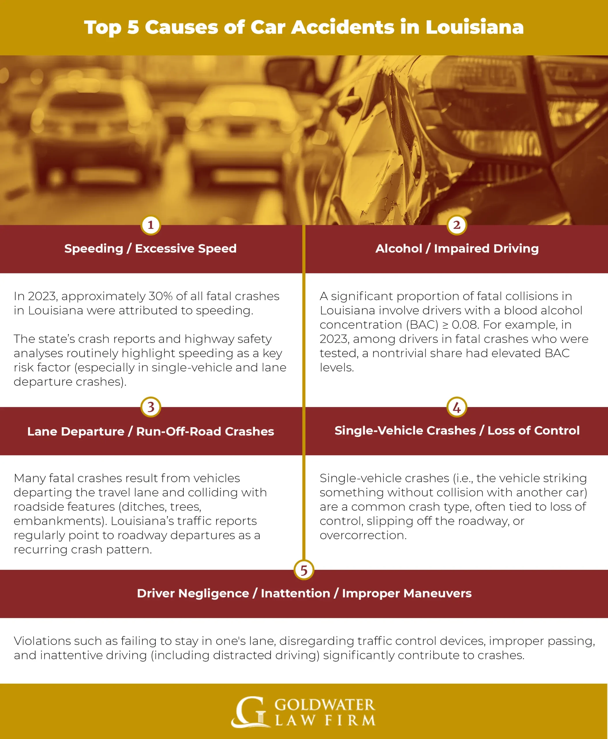 Top-5-Causes-of-Car-Accidents-in-Louisiana