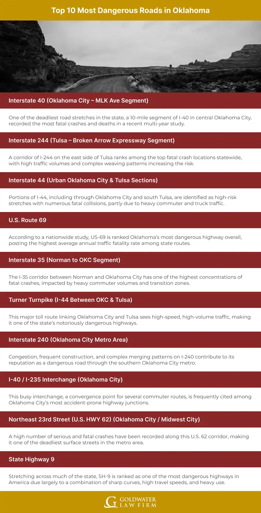 Top 10 Most Dangerous Roads in Oklahoma