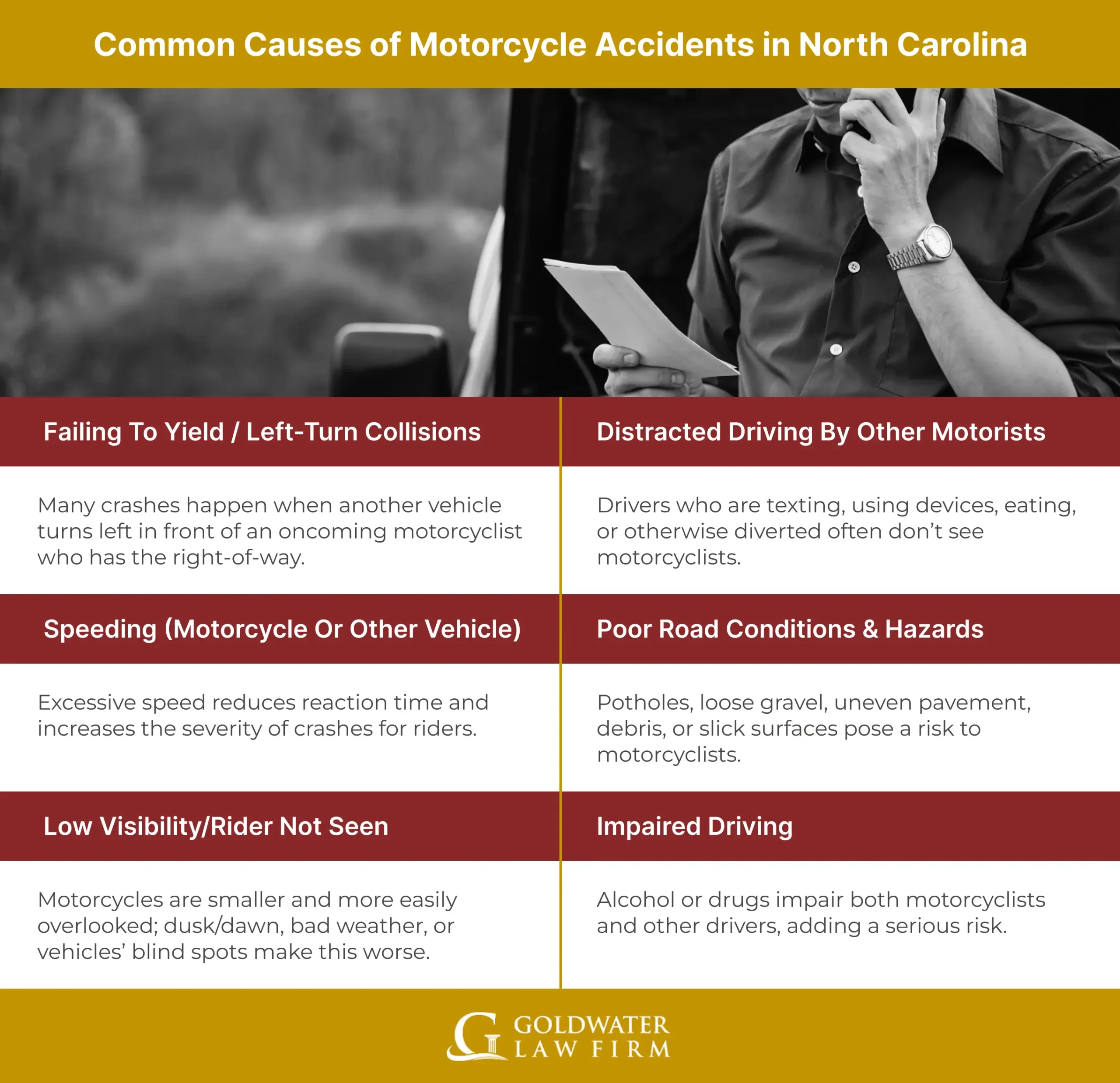 Common Causes of Motorcycle Accidents in North Carolina