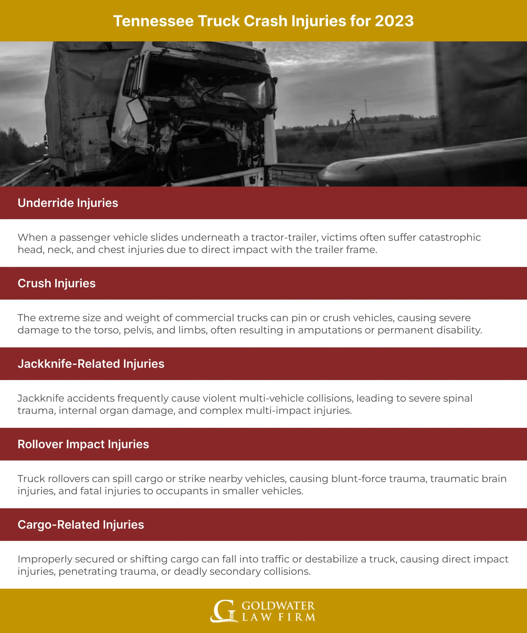Tennessee Truck Crash Injuries for 2023