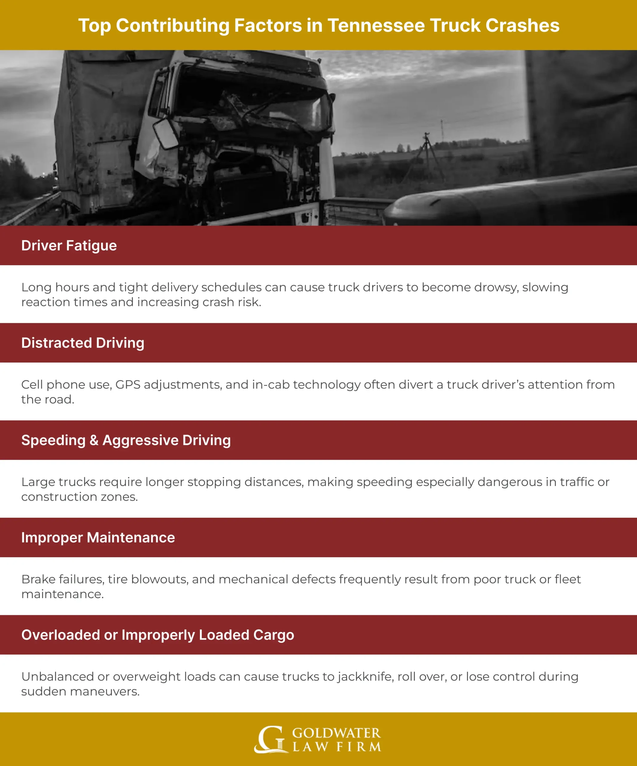 Top Contributing Factors in Tennessee Truck Crashes