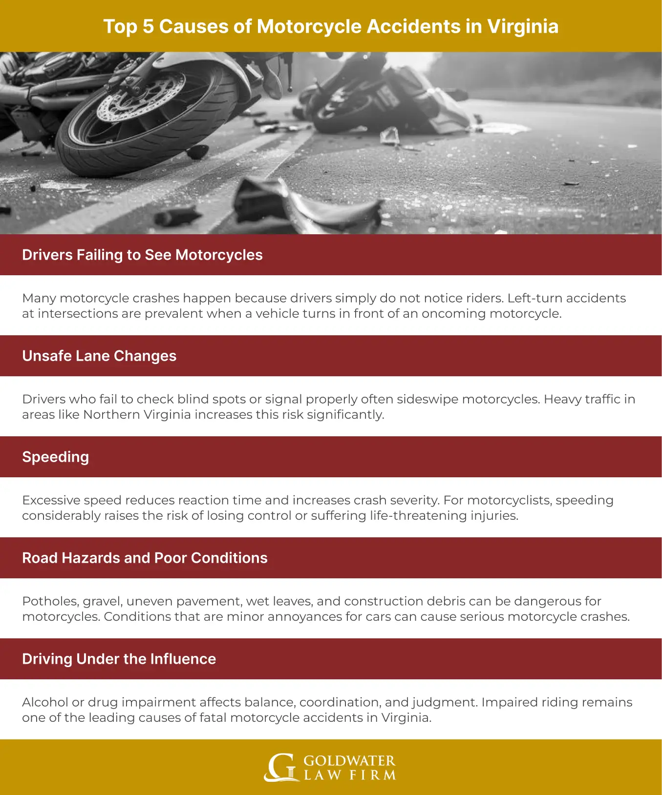 Top 5 Causes of Motorcycle Accidents in Virginia