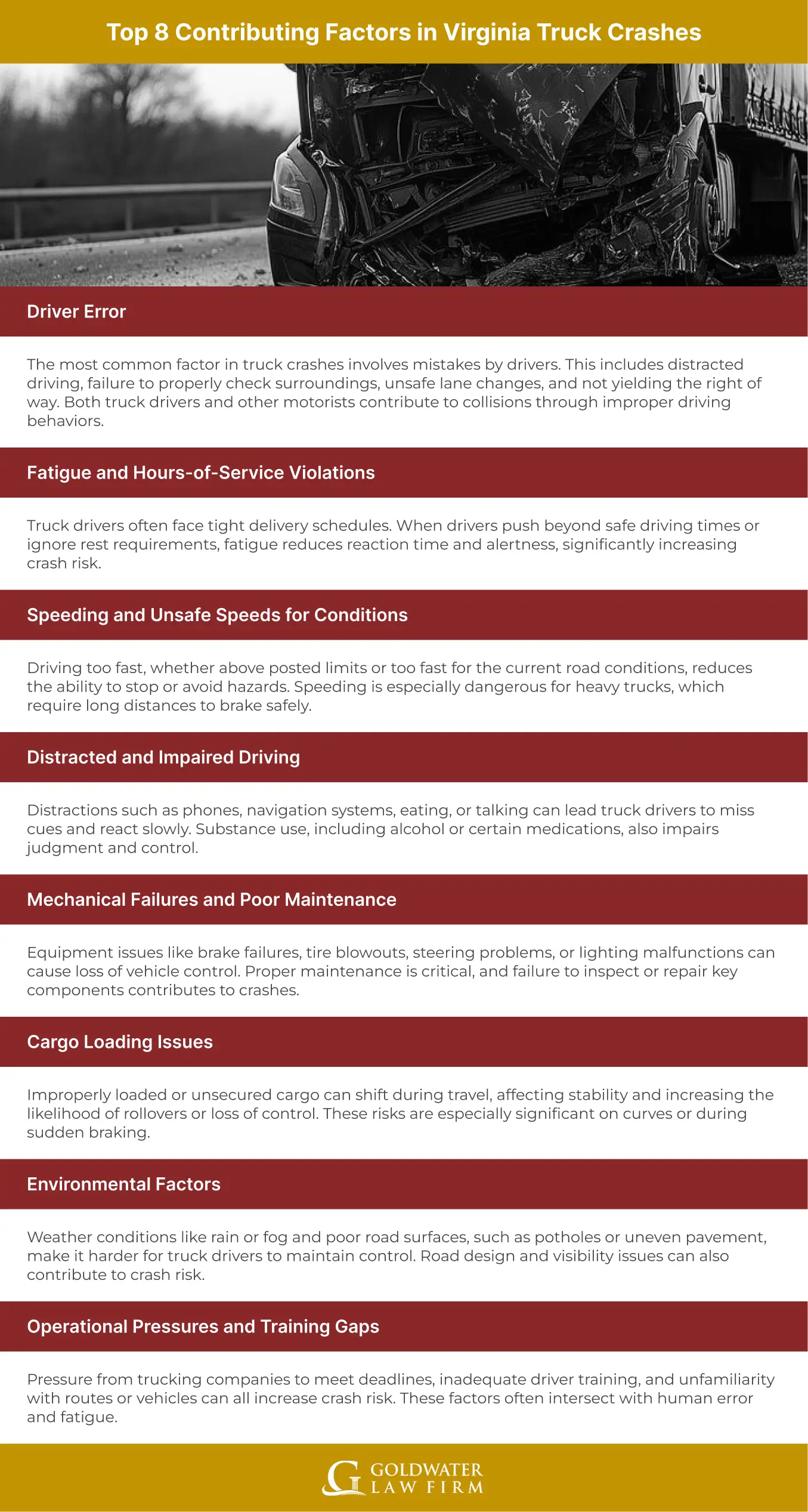 Top 8 Contributing Factors in Virginia Truck Crashes