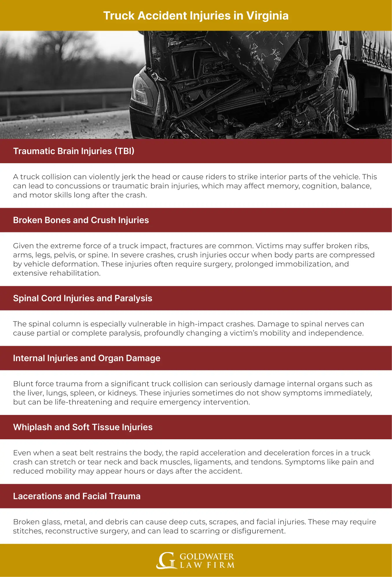 Truck Accident Injuries in Virginia